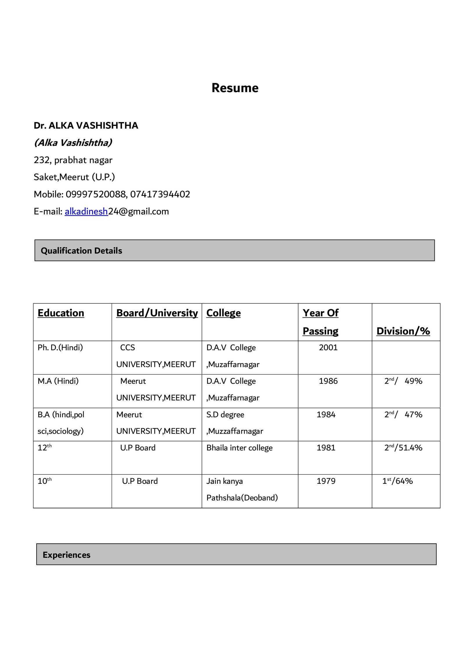 Dr. Alka Vashishtha — qualifications